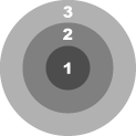 spot the ball zones